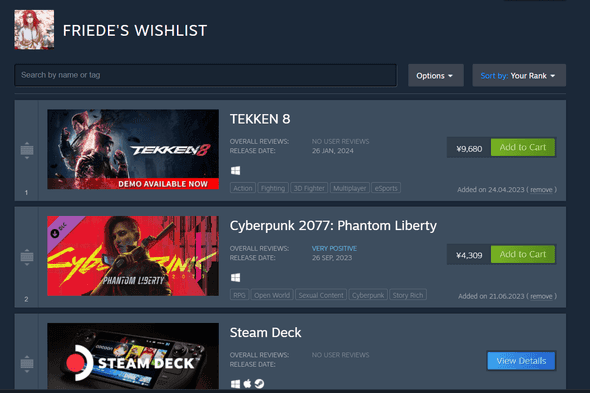 what is steam wishlist and how it help to promote games