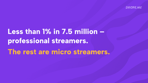 how many streamers in the world